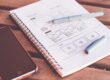 Which pages you need on your website