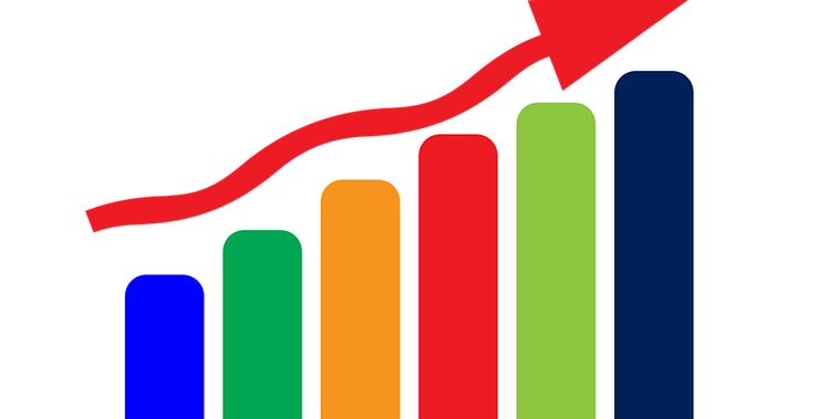 SERPs Are Changing Dramatically